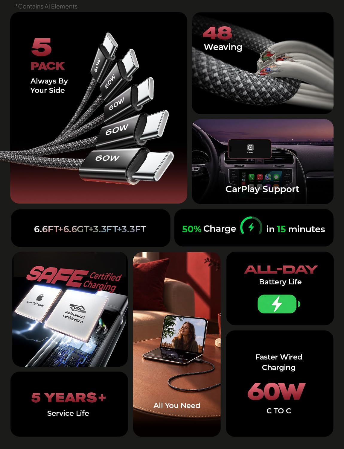 LISEN USB-C to USB-C Cable, 5-Pack