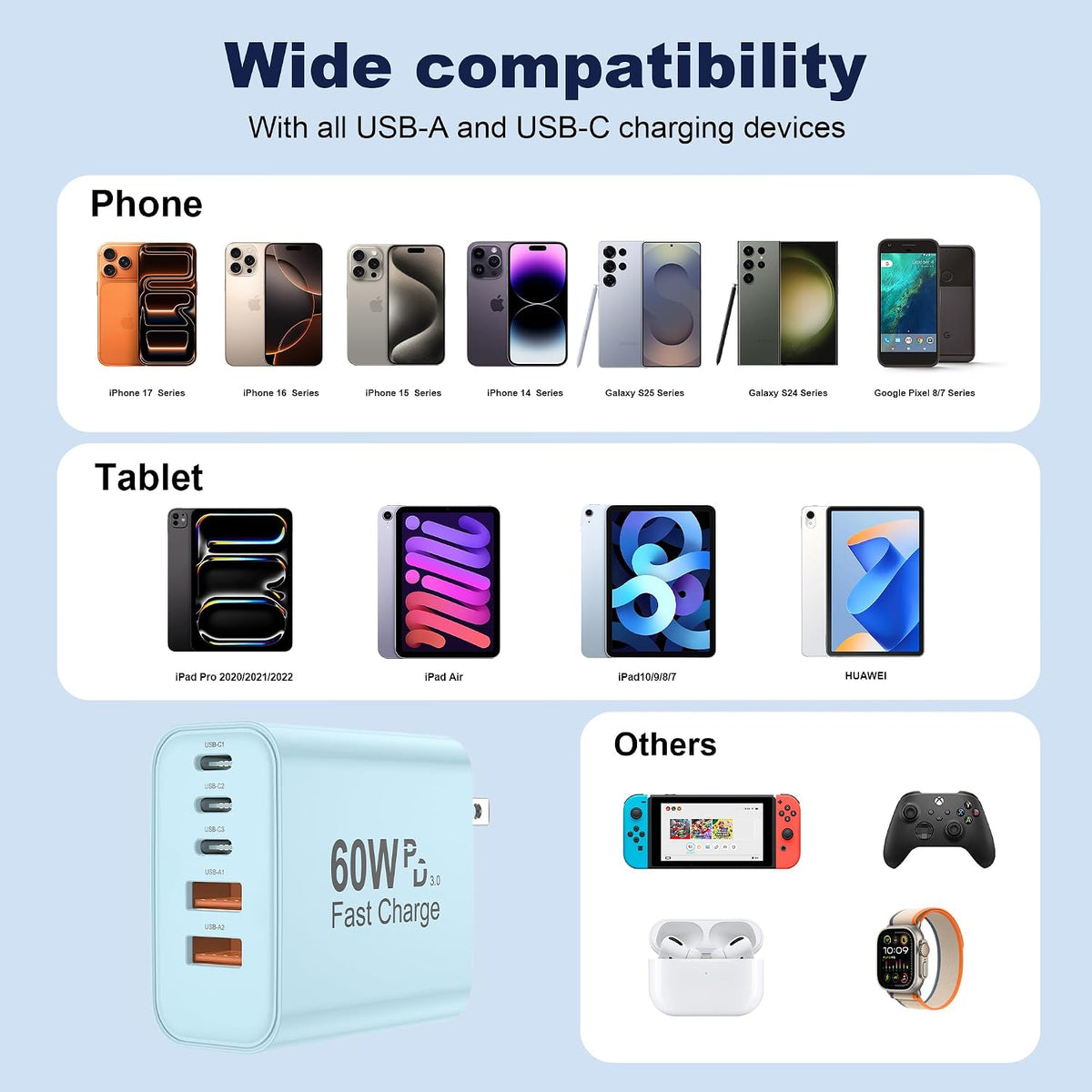 uoyssimi 60W USB-C Charger Block