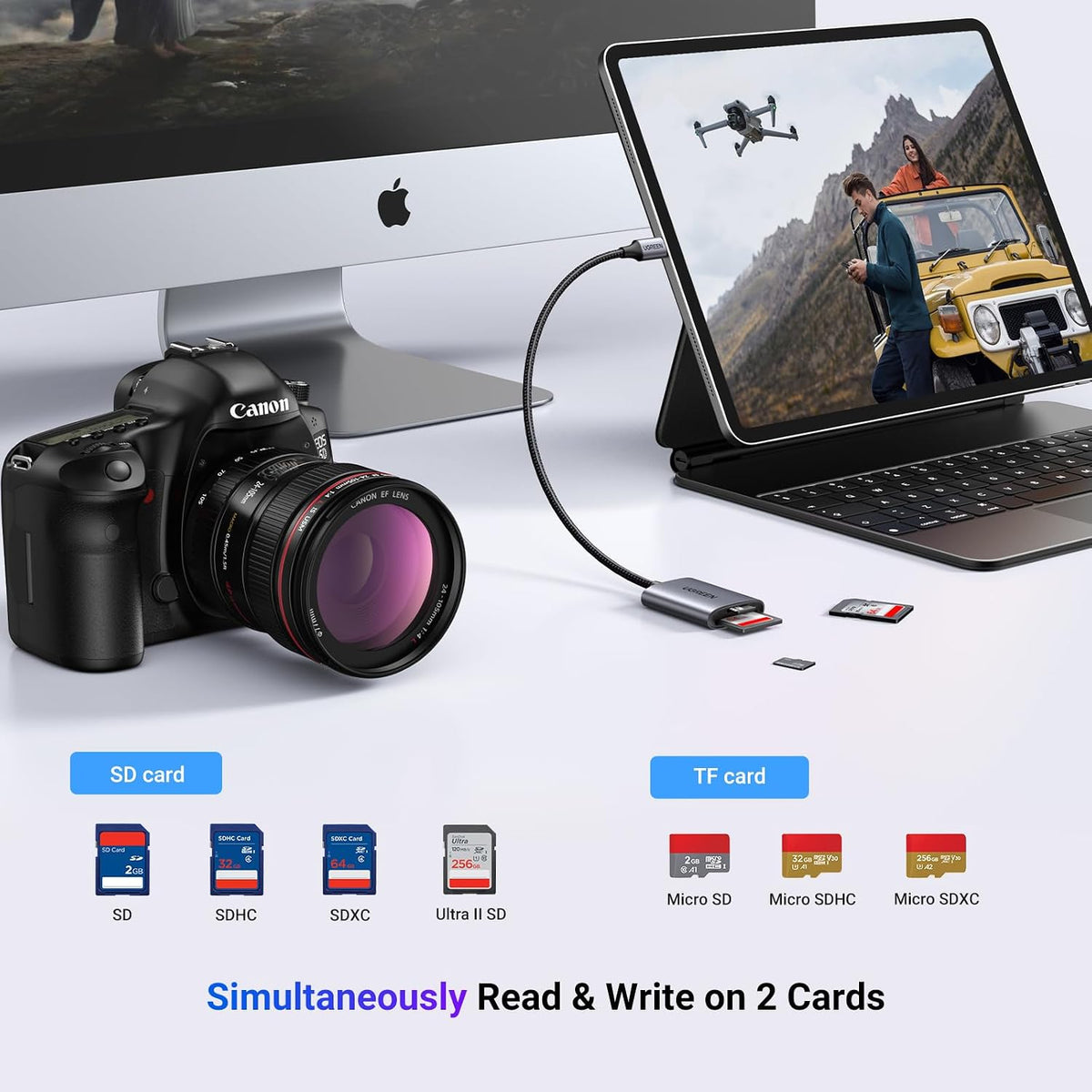 UGREEN USB C Memory Card Reader