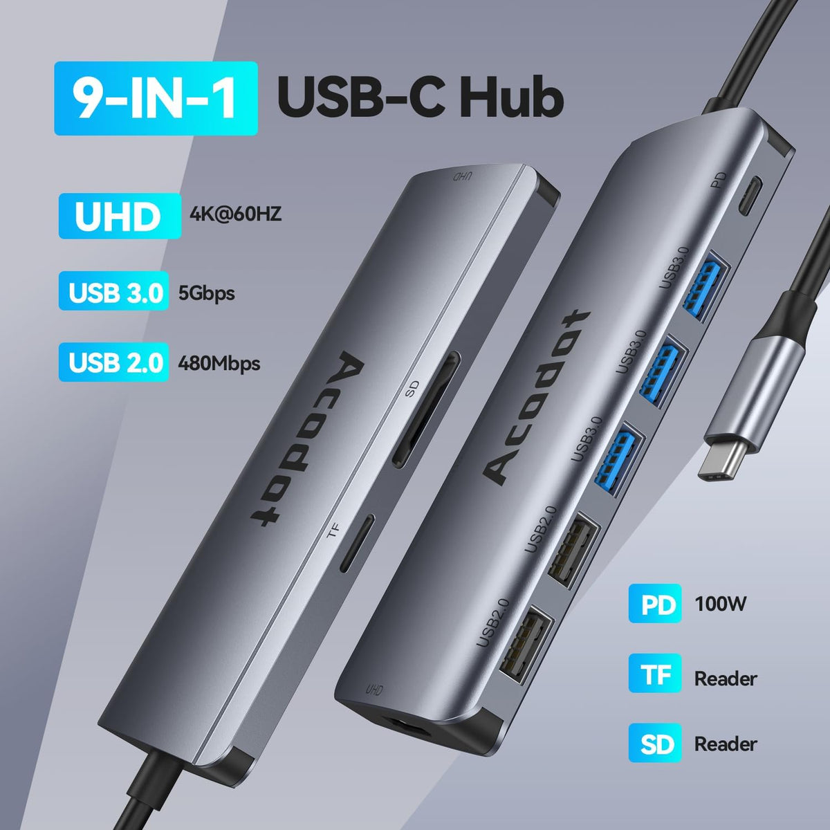 Acodot USB-C Hub