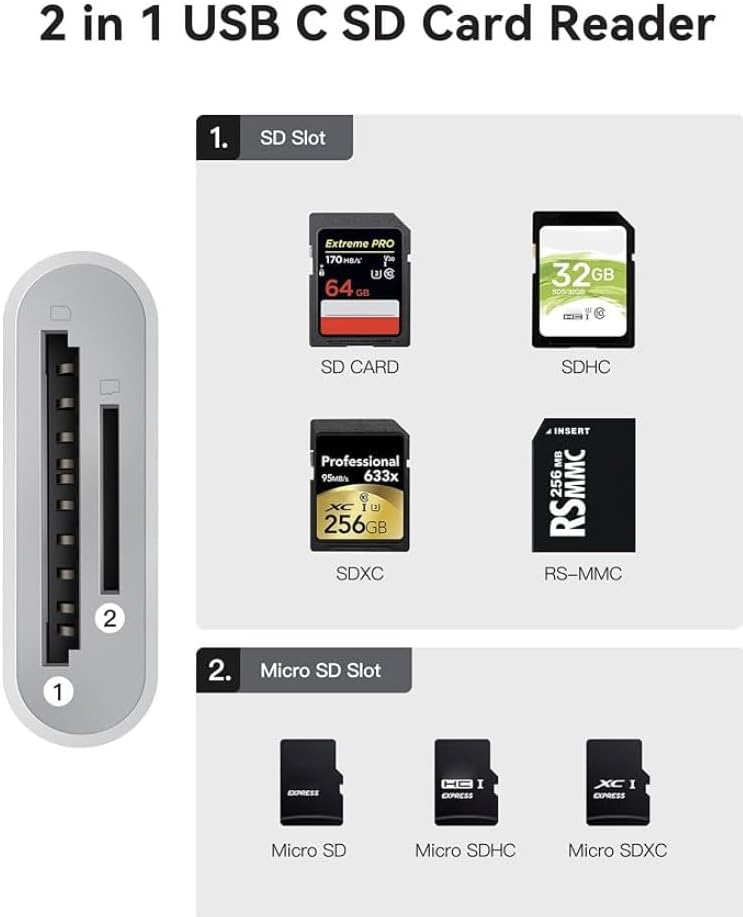 USB-C SD and MicroSD Card Reader