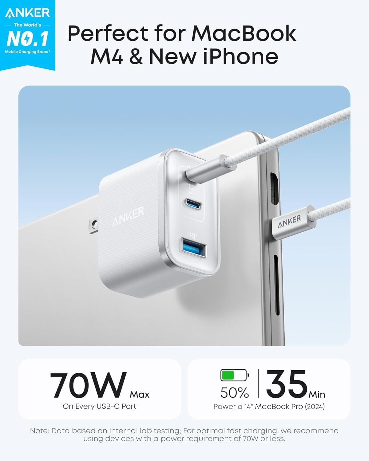 Anker Nano 70W Charger