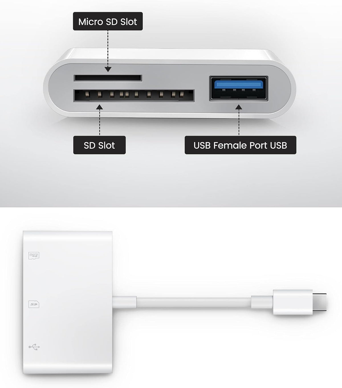 Oyuiasle USB-C SD Card Reader