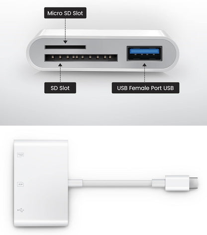 Oyuiasle USB-C SD Card Reader