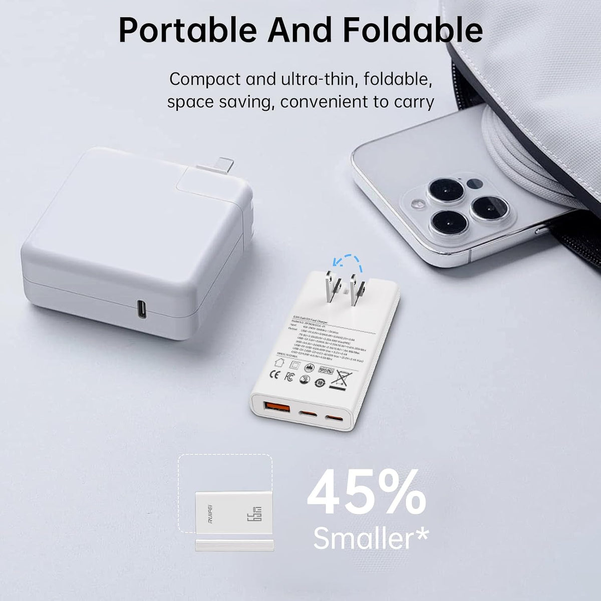 RUIFEI USB C Wall Charger
