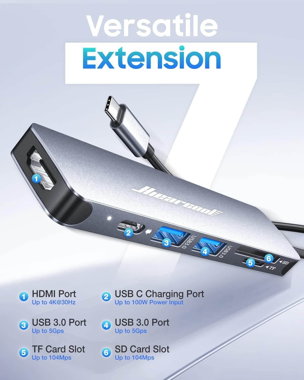Hiearcool 7-in-1 USB-C Hub