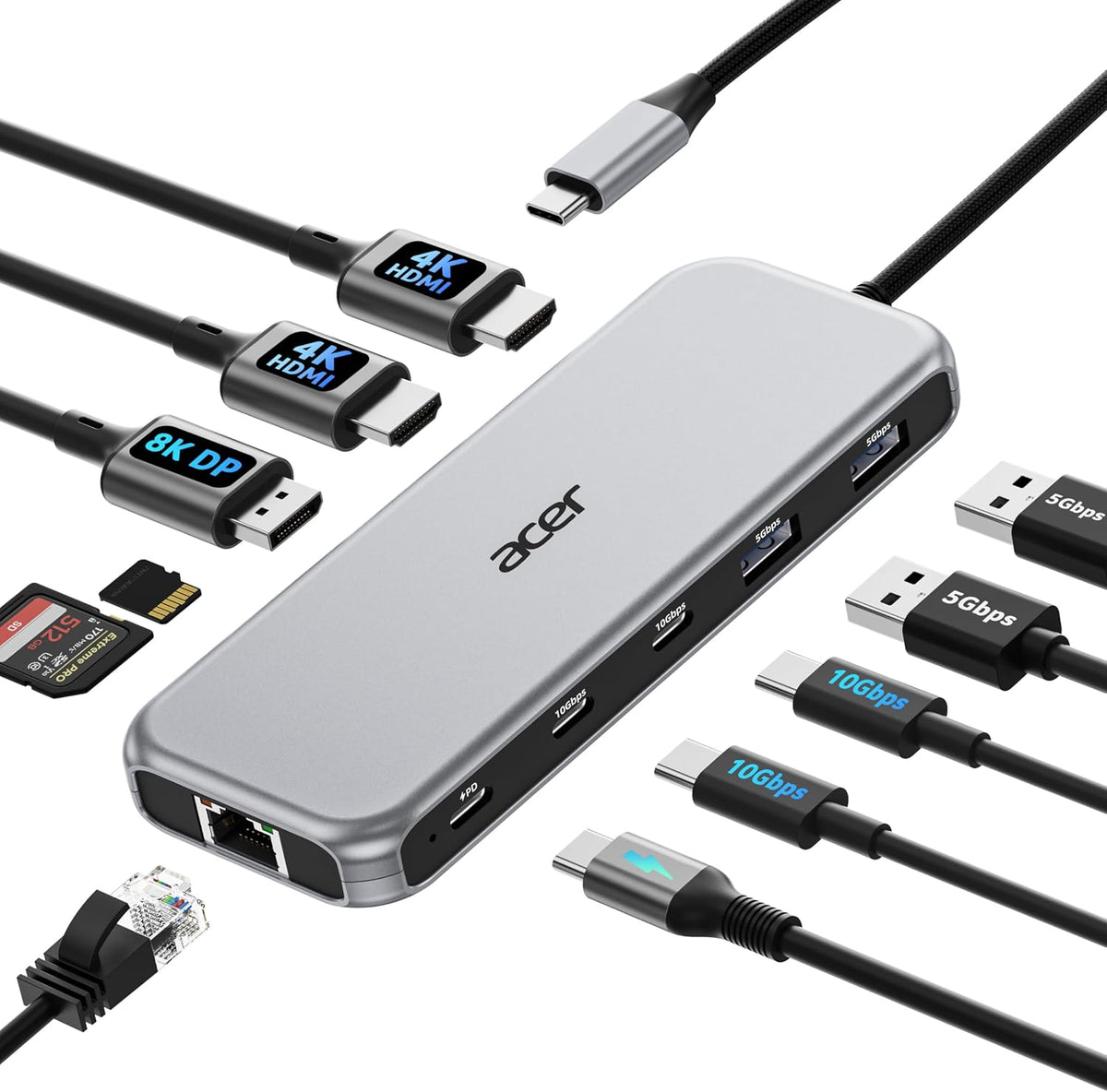 Acer USB-C Docking Station