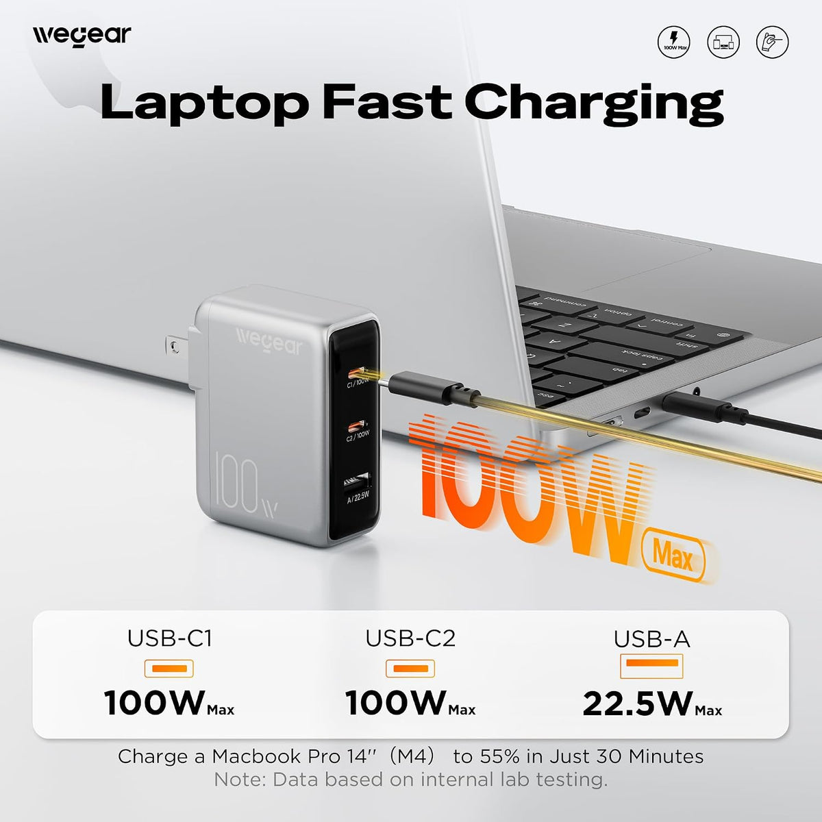wegear 100W GaN USB C Wall Charger
