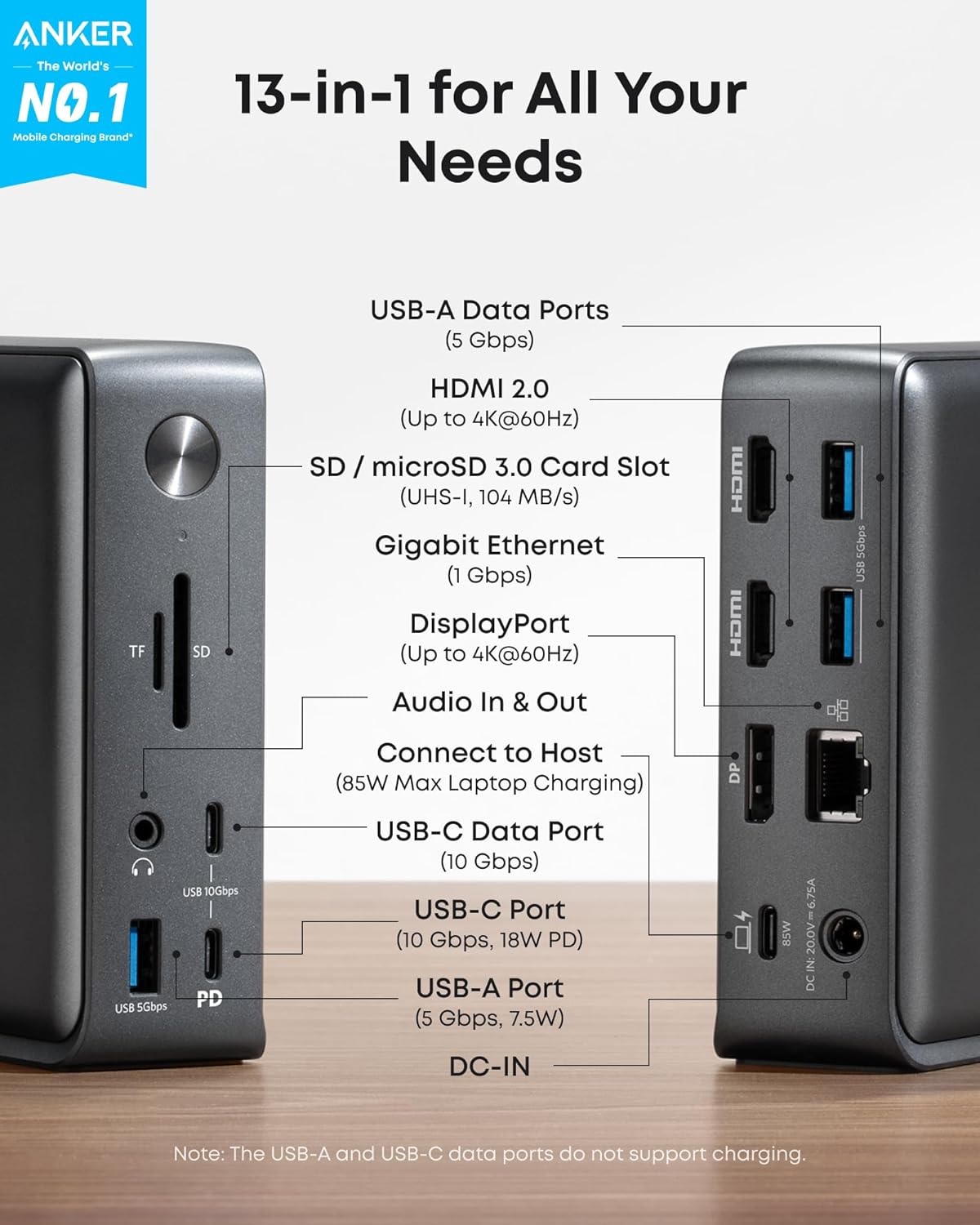 Anker USB-C Laptop Docking Station