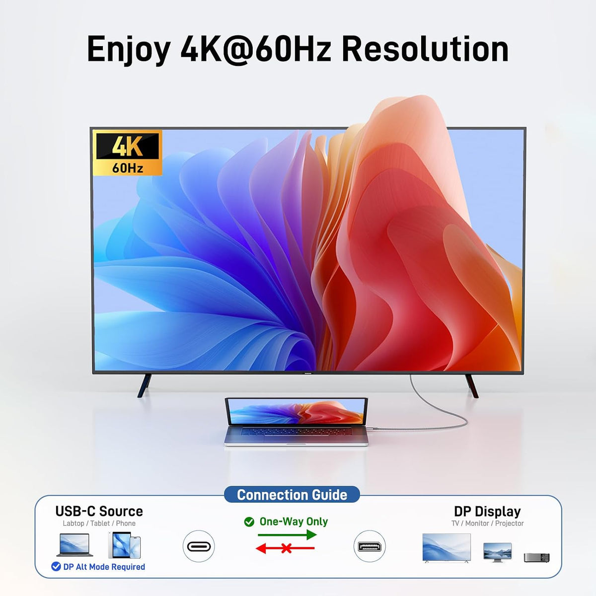 Acer USB-C to DisplayPort Cable