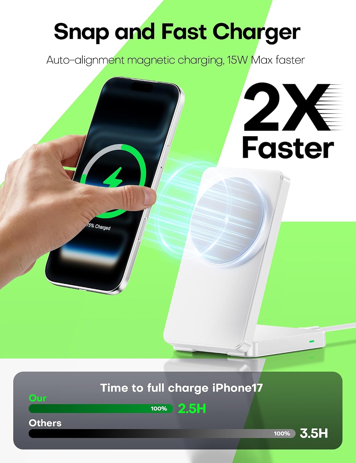 Aulirea Foldable Wireless Charging Station