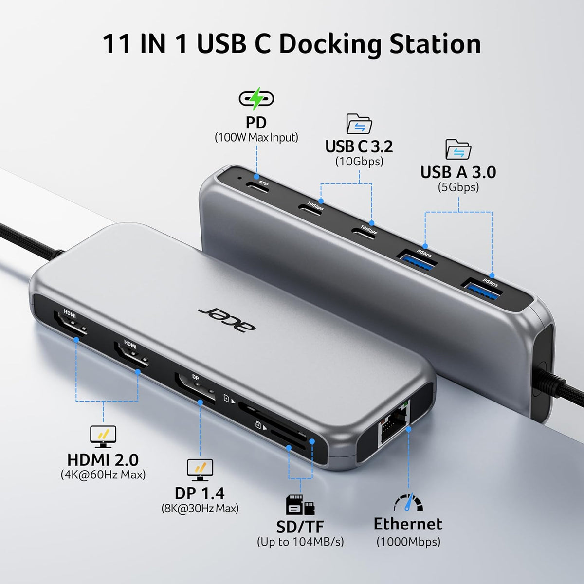 Acer USB-C Docking Station