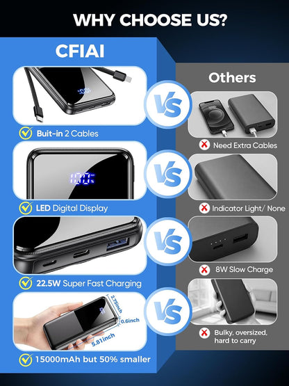 CFIAI 15,000mAh Power Bank with Built-In Cables