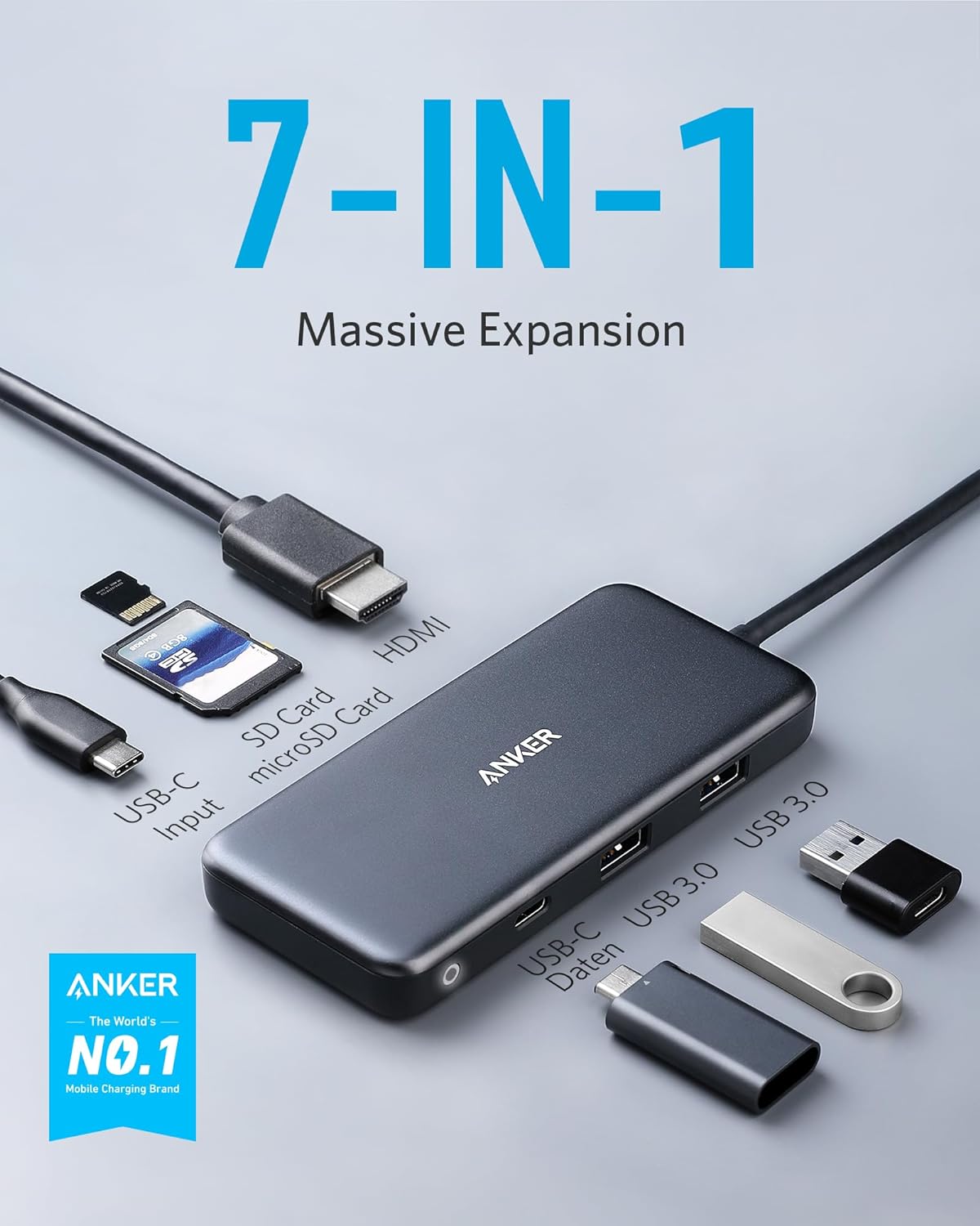 Anker USB-C Hub