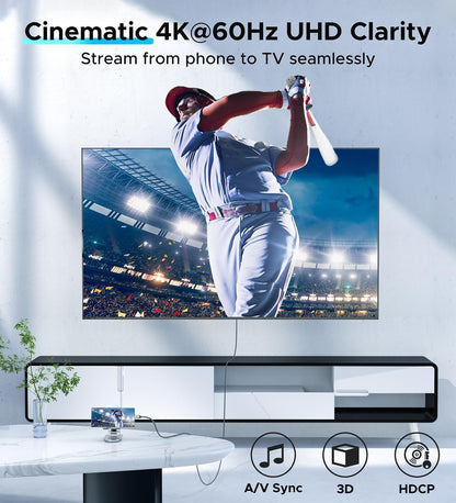Warrky USB C to HDMI Cable