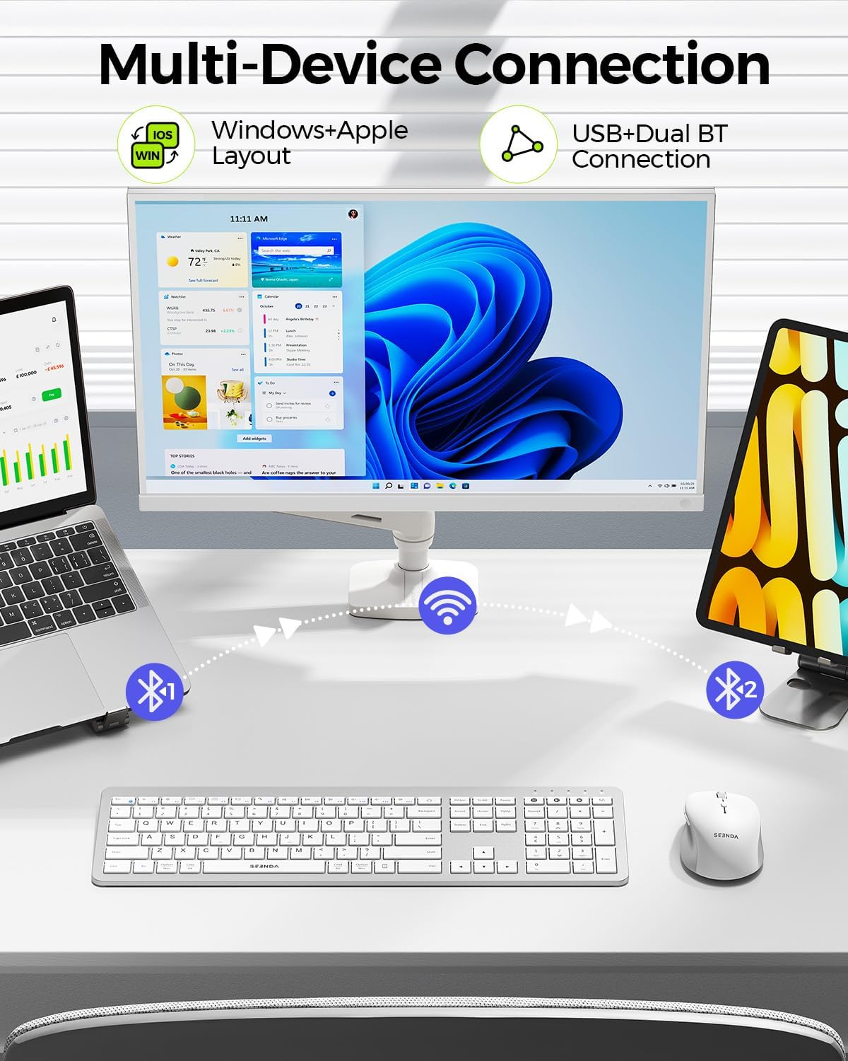 seenda Wireless Keyboard and Mouse Combo