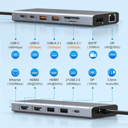 VVB USB C Laptop Docking Station