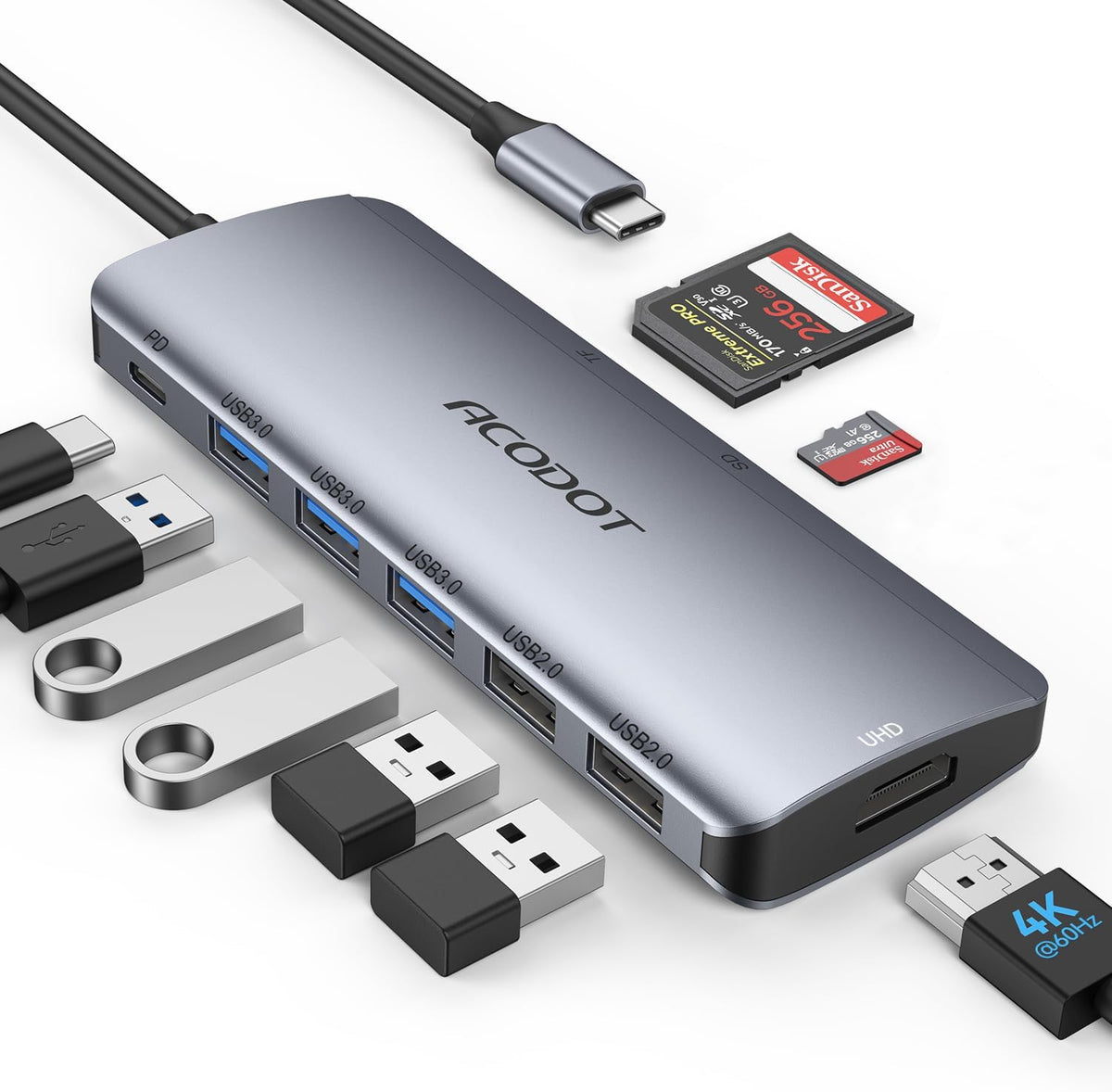 Acodot USB-C Hub