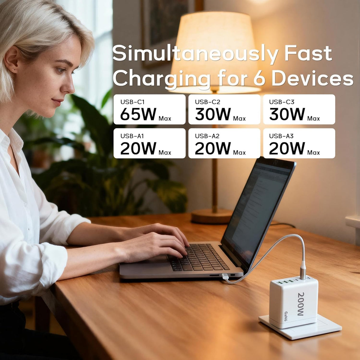 Dimiway USB-C GaN Wall Charger
