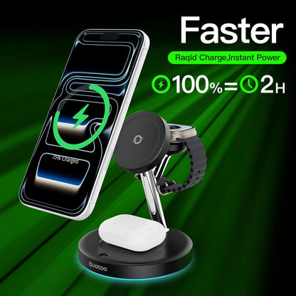 Ouotoo Wireless Charger