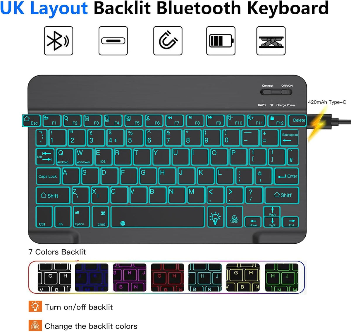 JUQITECH Backlit Keyboard Case