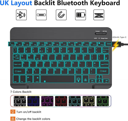 JUQITECH Backlit Keyboard Case