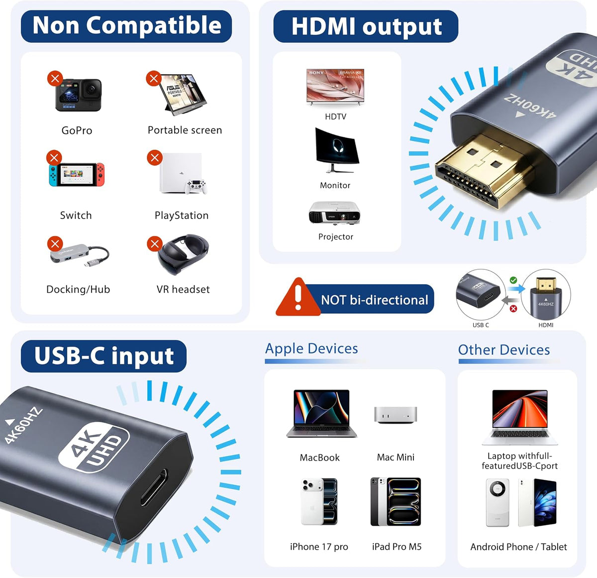 MIXVIRGO USB-C to HDMI Adapter